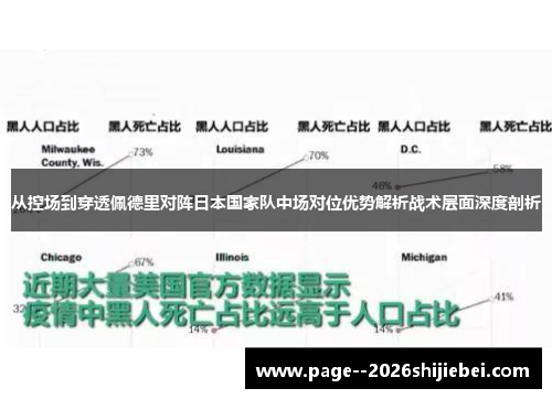 从控场到穿透佩德里对阵日本国家队中场对位优势解析战术层面深度剖析 从控场到穿透佩德里对阵日本国家队中场对位优势解析战术层面深度剖析