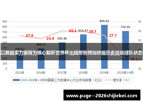 以数据实力赛程为核心解析世界杯出线形势预测依据历史战绩球队状态 以数据实力赛程为核心解析世界杯出线形势预测依据历史战绩球队状态