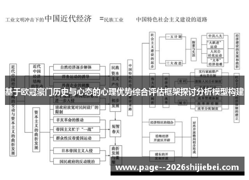 基于欧冠豪门历史与心态的心理优势综合评估框架探讨分析模型构建 基于欧冠豪门历史与心态的心理优势综合评估框架探讨分析模型构建