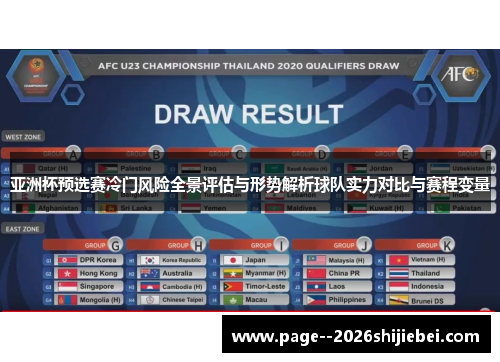 亚洲杯预选赛冷门风险全景评估与形势解析球队实力对比与赛程变量 亚洲杯预选赛冷门风险全景评估与形势解析球队实力对比与赛程变量