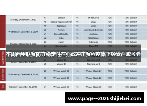 本周西甲联赛防守稳定性在强敌冲击赛程密集下经受严峻考验 本周西甲联赛防守稳定性在强敌冲击赛程密集下经受严峻考验