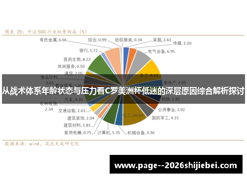 从战术体系年龄状态与压力看C罗美洲杯低迷的深层原因综合解析探讨