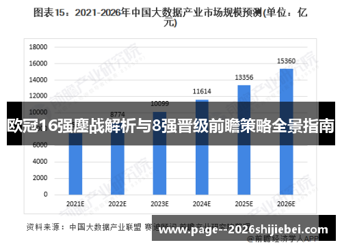 欧冠16强鏖战解析与8强晋级前瞻策略全景指南 欧冠16强鏖战解析与8强晋级前瞻策略全景指南