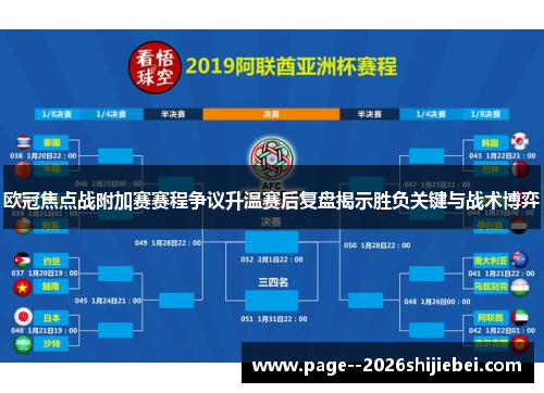 欧冠焦点战附加赛赛程争议升温赛后复盘揭示胜负关键与战术博弈