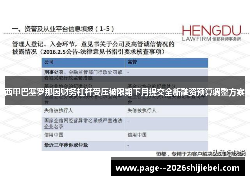西甲巴塞罗那因财务杠杆受压被限期下月提交全新融资预算调整方案 西甲巴塞罗那因财务杠杆受压被限期下月提交全新融资预算调整方案
