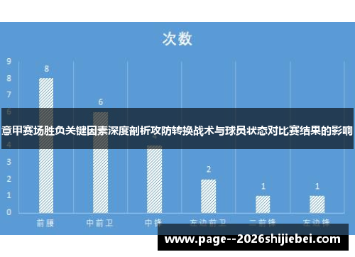意甲赛场胜负关键因素深度剖析攻防转换战术与球员状态对比赛结果的影响 意甲赛场胜负关键因素深度剖析攻防转换战术与球员状态对比赛结果的影响