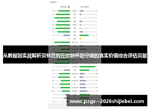 从数据到实战解析贝林厄姆在欧联杯防守端的真实价值综合评估贡献 从数据到实战解析贝林厄姆在欧联杯防守端的真实价值综合评估贡献