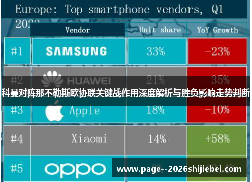 科曼对阵那不勒斯欧协联关键战作用深度解析与胜负影响走势判断 科曼对阵那不勒斯欧协联关键战作用深度解析与胜负影响走势判断